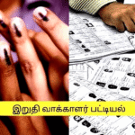 அரசியல், அரசு, இந்தியா