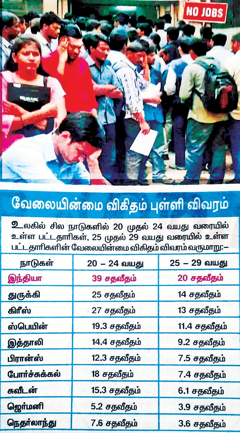 வாழ்வியல் சிந்தனைகள்