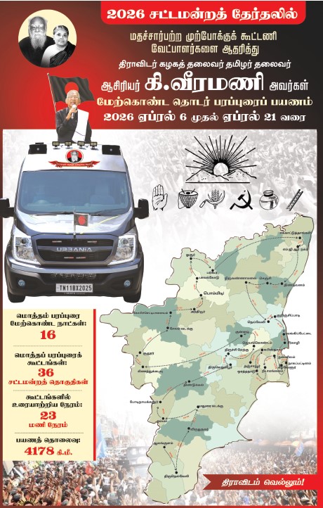 திராவிடர் கழகம்