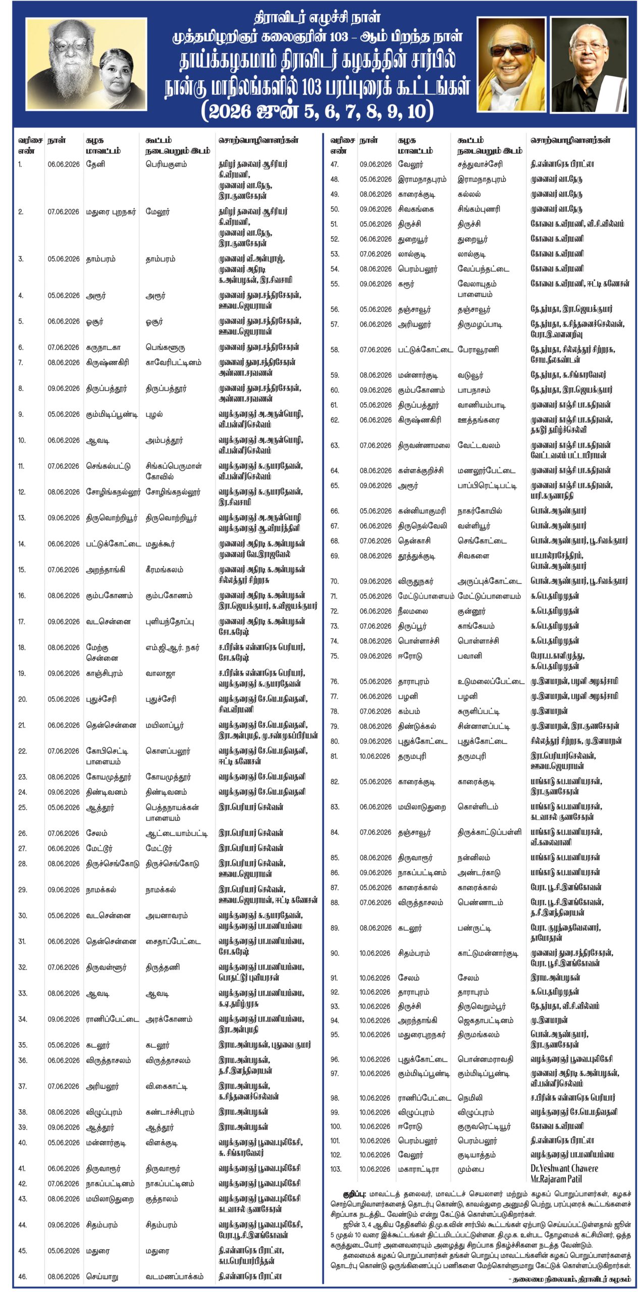 திராவிடர் கழகம்