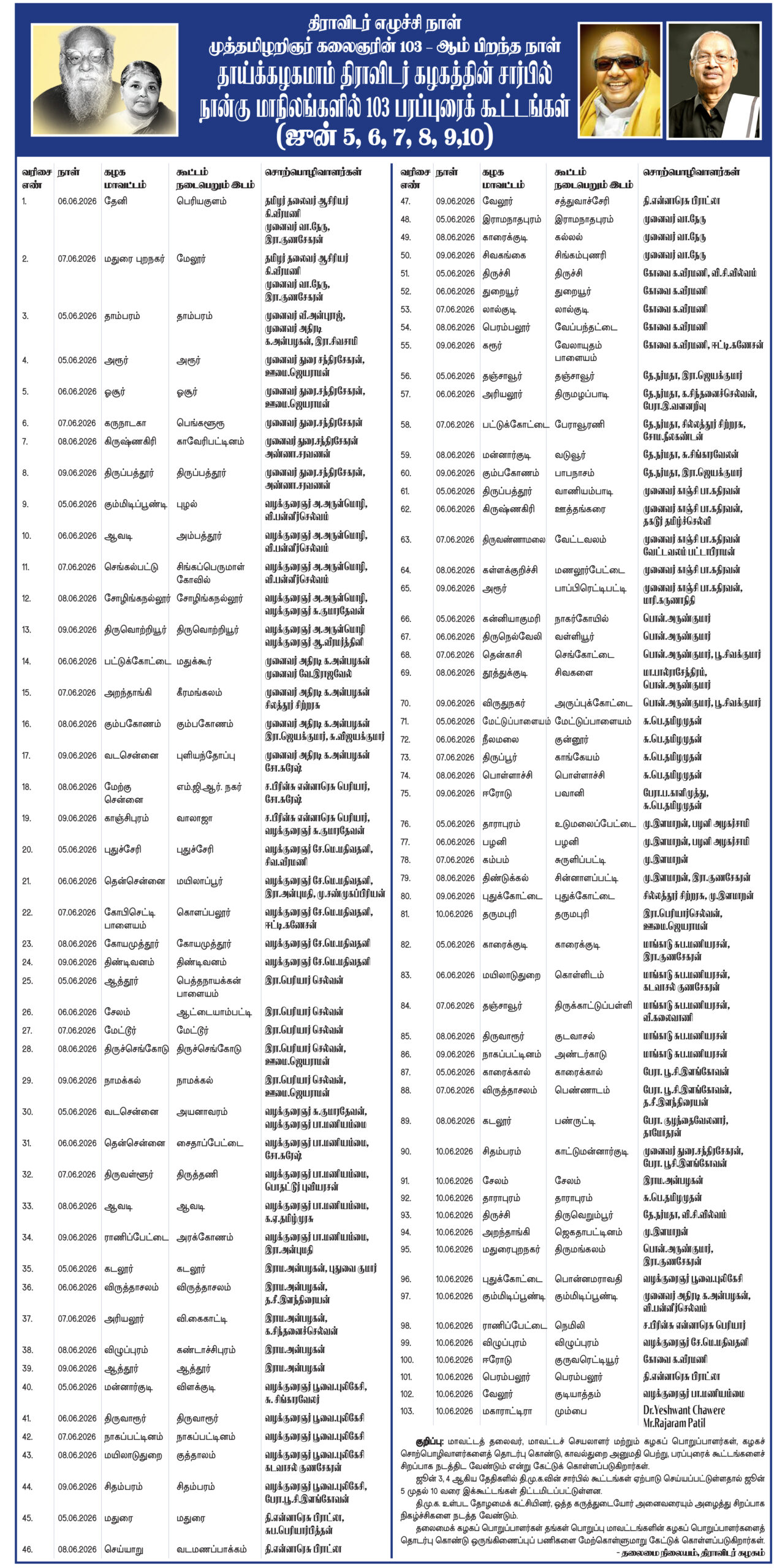 திராவிடர் கழகம்