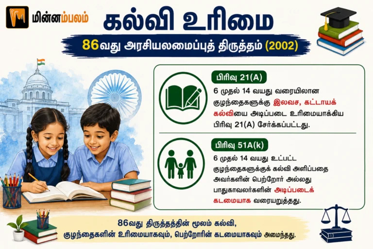 கட்டுரை, தமிழ்நாடு