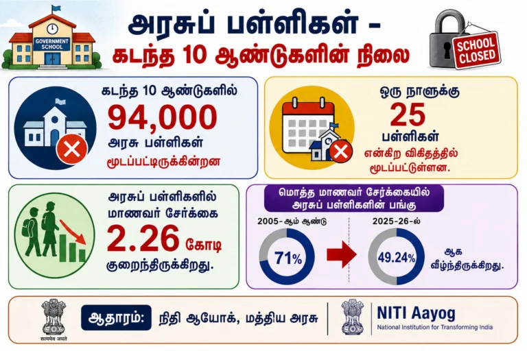 கட்டுரை