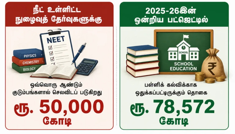 கட்டுரை