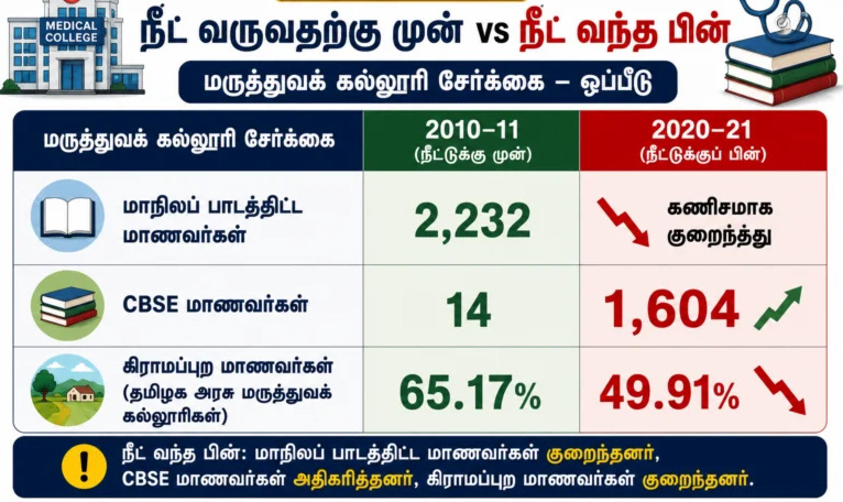 கட்டுரை
