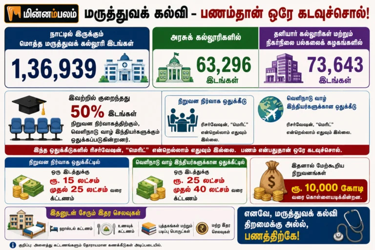 கட்டுரை