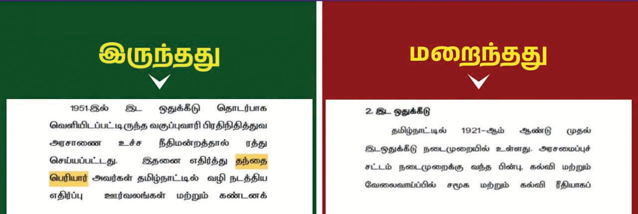 தமிழ்நாடு அரசின் பிற்படுத்தப்பட்டோர் நலத்துறை குறிப்பேட்டில் இருந்து தந்தை பெரியார், டாக்டர் அம்பேத்கர், ஜவகர்லால் நேரு பெயர்கள் நீக்கமா? சமூகநீதி வரலாற்றைத் திட்டமிட்டு மறைப்பதா? ஆசிரியர் அறிக்கை
