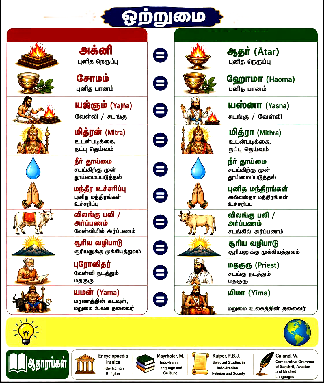 அண்டை நாட்டு மலைப்பாதையை “இந்தியாவின் வளர்ச்சிப் பாதை”யாகக் காட்டும் பா.ஜ.க. மோடி அரசு! கட்டுரை, ஞாயிறு மலர்